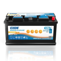 [EV1250S] Exide EQUIPMENT Dual Li-Ion Litium-akku 12V/96Ah/1250Wh